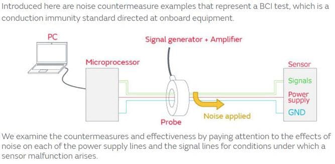 Murata Rauschkorrektur – Verminderung von Sensor-Fehlfunktionen